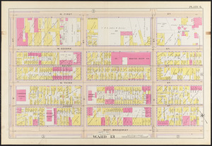 Atlas of the city of Boston, South Boston