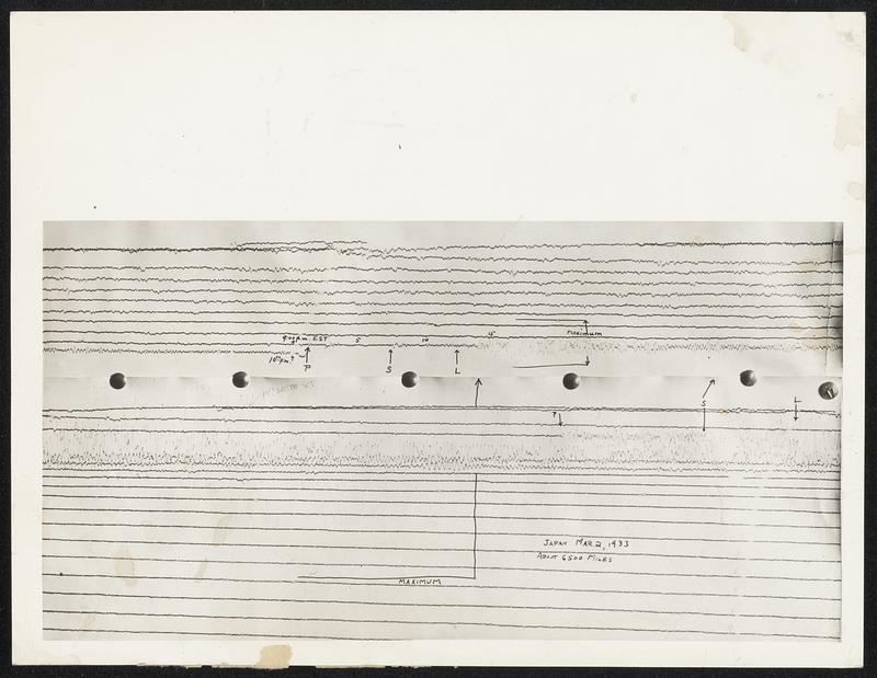 A portion of the record the Harvard seismograph showing its graph of the California earthquakes. The continuous wavy lines preceding a notation of the start of the first shock represent constant vibrations from the wind, trucks, etc. The succeeding shocks are represented by widely erratic breaks in the line. On the second piece of tape in the lower half of the photograph is ia a record of the earthquake off Japan March 2, which killed 1500 persons.