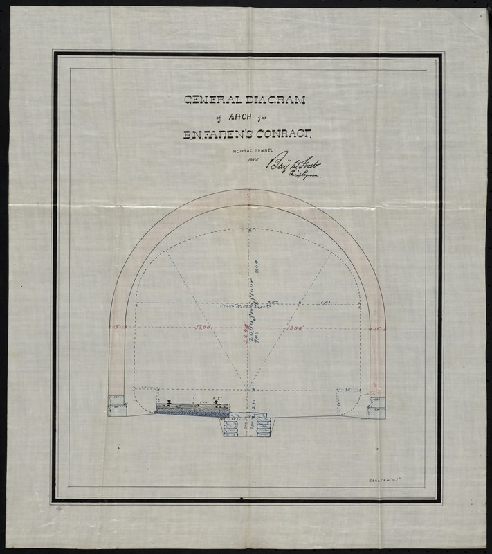 General diagram of arch for B.N. Farren's contract. Hoosac Tunnel