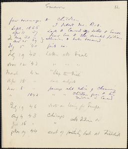 Thomas Wentworth Higginson manuscript list, 188-?