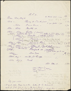 Thomas Wentworth Higginson manuscript chronology, 1883?