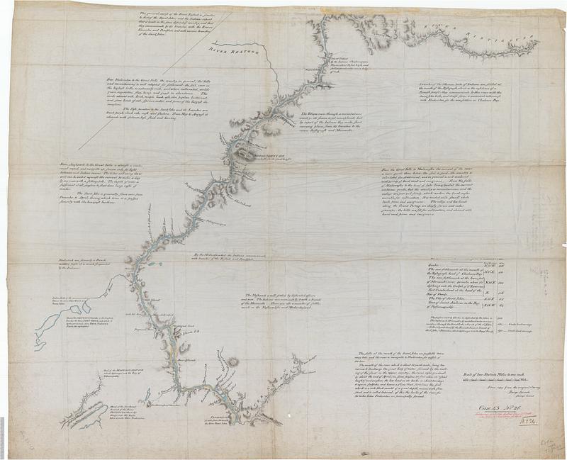 Plan of the communications by the River Saint John, from Fredericton in New Brunswick to the River Saint Lawrence