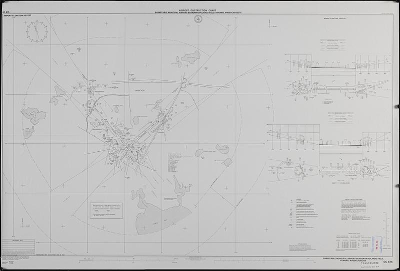 Airport obstruction chart, OC 675, Barnstable Municipal Airport-Boardman/Polando Field, Hyannis, Massachusetts