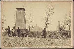 Champ de Bataille de Waterloo