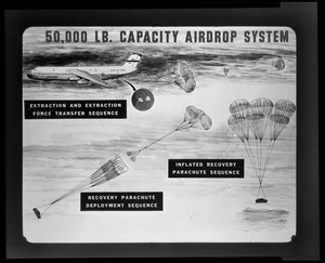 50,000 lb. capacity airdrop system