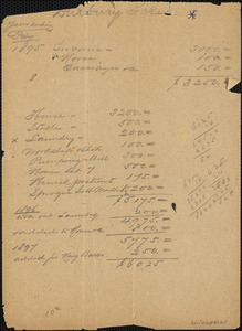 Duxbury taxes year ending Feb'y 1895