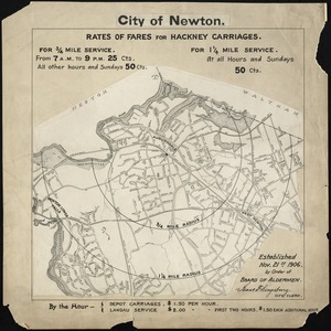 City of Newton (Auburndale). Rates of fares for hackney carriages established Nov. 21, 1906 by order of Board of Aldermen