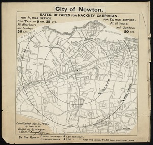 City of Newton (Newtonville). Rates of fares for hackney carriages established Nov. 21, 1906 by order of Board of Aldermen