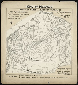 City of Newton (West Newton). Rates of fares for hackney carriages established Nov. 21, 1906 by order of Board of Aldermen
