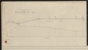Plan and profile of Prospect St.
