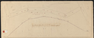 Plan of Greenwood St., profile of Greenwood St.