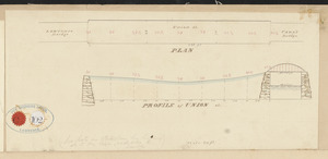 Plan, profile of Union St.