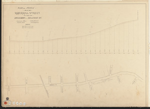 Plan and profile of Haverhill Street from Broadway to Bellevue St.