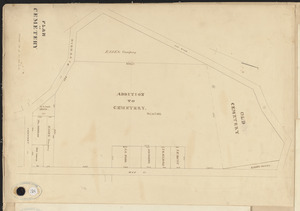 Plan of cemetery
