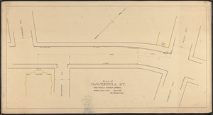 Plan of Haverhill St. between Margin & Forest