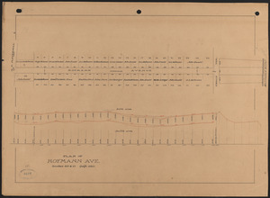 Plan of Hofmann Ave.