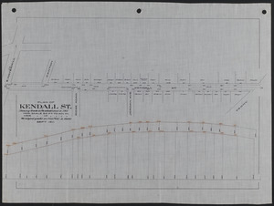 Plan of Kendall St.