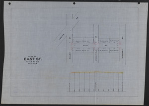 Plan of East St.