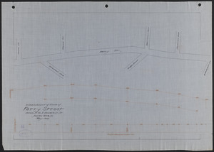 Establishment of grade of Ferry Street, Home St. to E. Haverhill St.