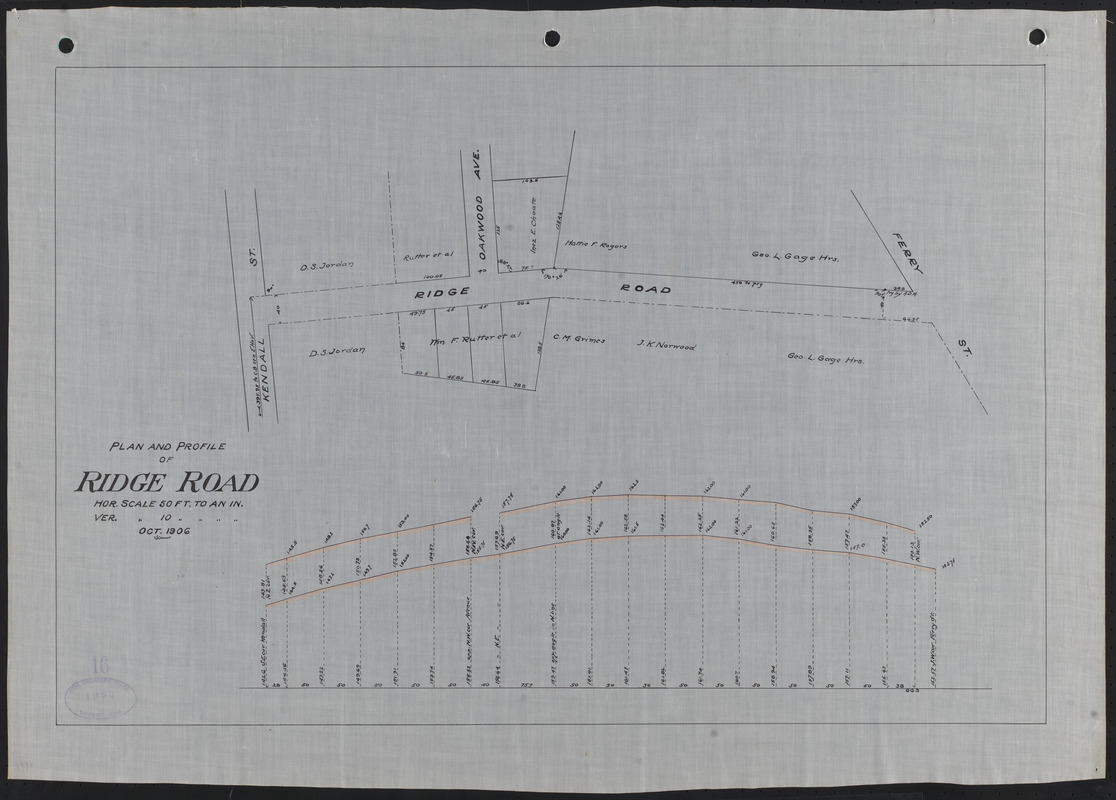 Plan and profile of Ridge Road