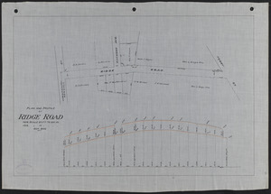 Plan and profile of Ridge Road