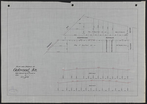Plan and profile of Oakwood Ave.