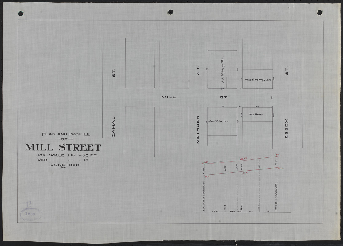 Plan and profile of Mill Street