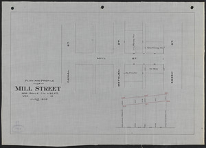 Plan and profile of Mill Street