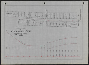 Plan and profile of Columbus Ave.