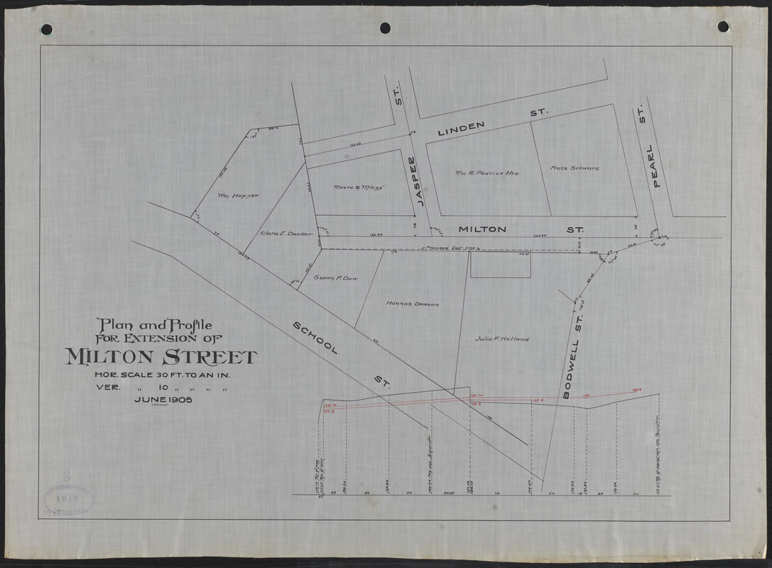 Plan and profile for extension of Milton Street