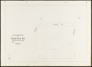 Plan and profile of Custer St.