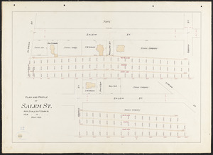 Plan and profile of Salem St.