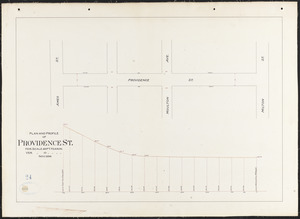 Plan and profile of Providence St.