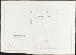 Plan and profile of Hobson St.