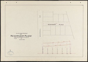 Plan and profile of Reservoir Place