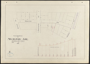 Plan and profile of Moulton Ave.