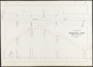 Plan and profile of Oregon Ave.