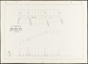 Plan and profile of Dewey St.