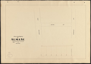 Plan and profile of Alma St.