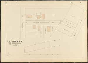 Plan and profile of Clarke St.