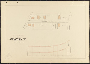 Plan and profile of Sheridan St.