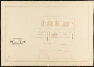 Plan and profile of Durant St.