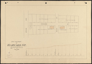 Plan and profile of Harvard St.