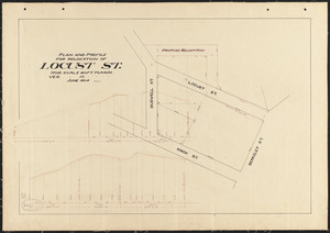 Plan and profile for relocation of Locust St.