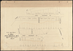 Plan and profile of East Pleasant St.