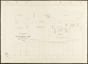 Plan and profile of Cypress St.