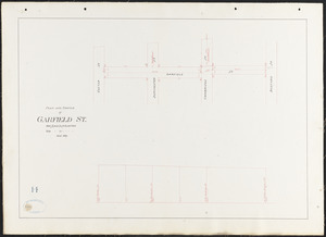 Plan and profile of Garfield St.