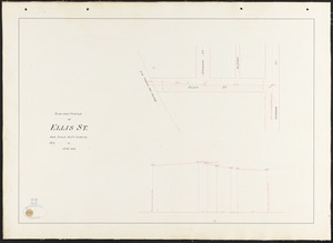 Plan and profile of Ellis St.