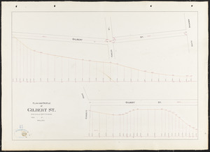 Plan and profile of Gilbert St.