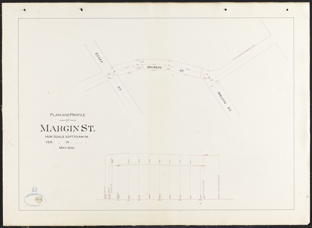 Plan and profile of Margin St.